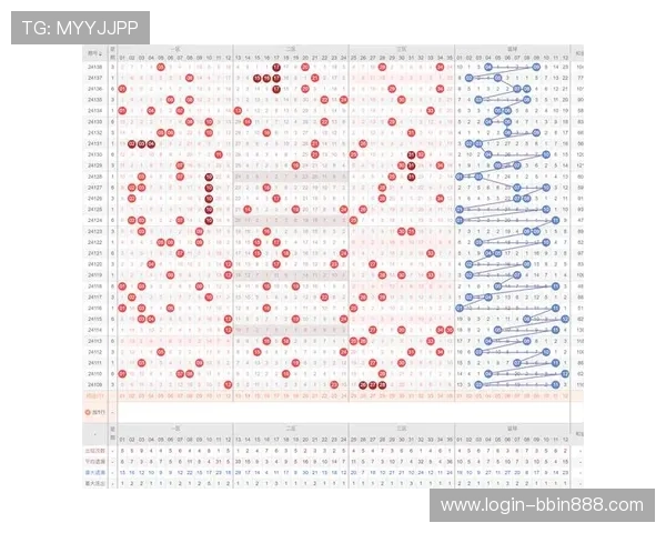 大发快三开奖历史数据分析,揭示隐藏的中奖趋势与规律