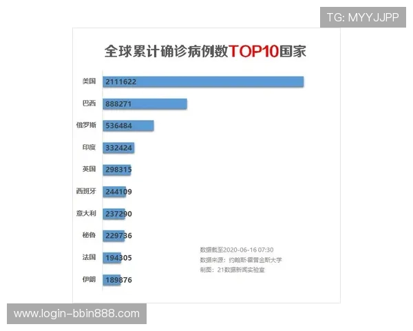 如何通过观察bbin账号后面字母快速判断账号状态和风险