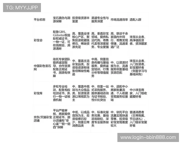 宝盈官网网站最新资讯与全面介绍，助你轻松掌握投资理财的核心要点